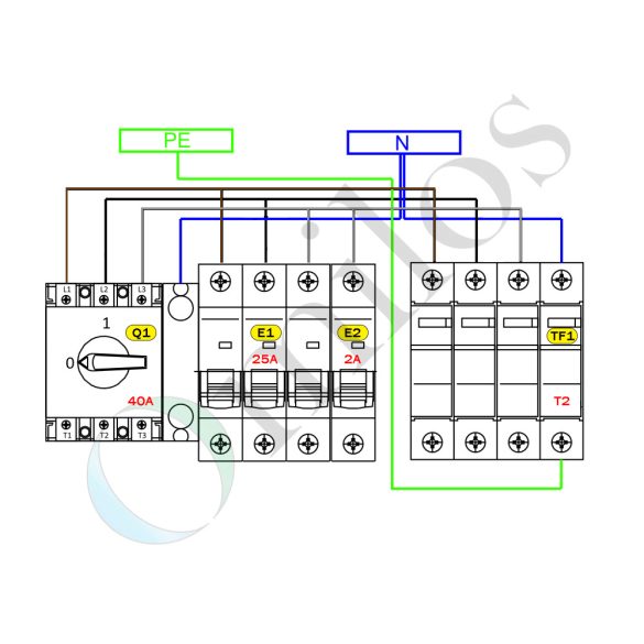 Solar AC 3F védelmi elosztó, IP65, 25A, T2 túlfesz. védelem, + vezérlés védelem
