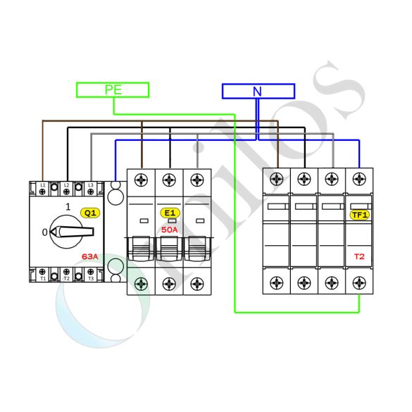 Solar AC 3F védelmi elosztó, IP65, 50A, T2 túlfesz. védelem